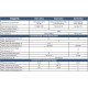 Система комплексной очистки воды BIO+systems SV2-1054 (загрузка Multisorb)