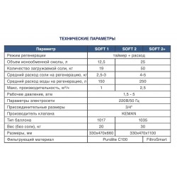 Система умягчения воды NW-SOFT-2 2.5м3/час