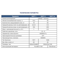 Система умягчения и обезжелезивания воды NW-SOFT-2+ 2.5м3/час
